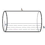 Horizontal-cylinder.